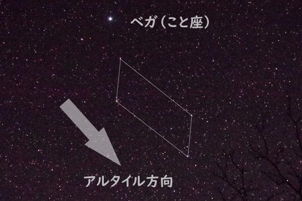 こと座のベガからわし座のアルタイルを探す方法