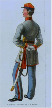 砲兵(ARTILLERY)
