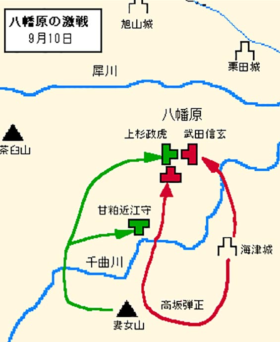 第四次・川中島の戦い