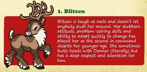 ブリッツェン Blitzen トナカイ