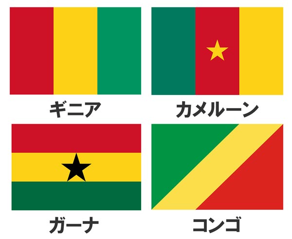 汎アフリカ色 Pan-African colours