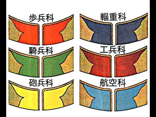 大日本帝国 兵科色襟章