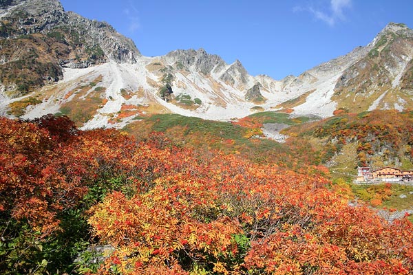 紅葉が美しい秋の涸沢岳